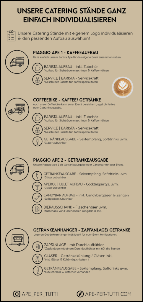 piaggio-ape-messestand